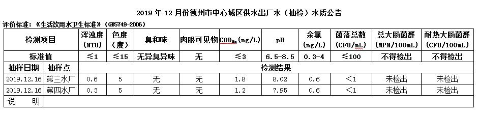 1577352104125088.jpg