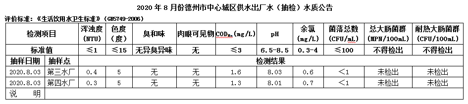 1601188001879225.png