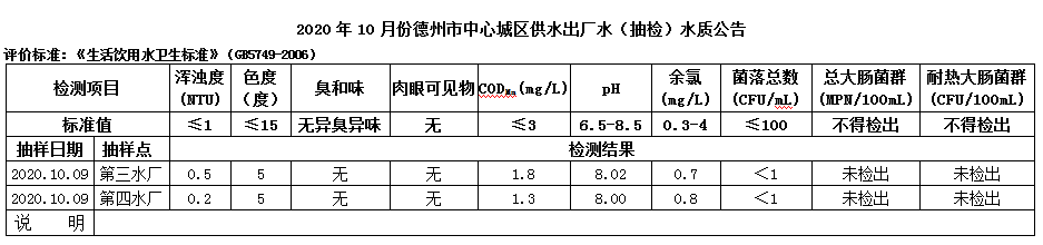 1603705359140662.png