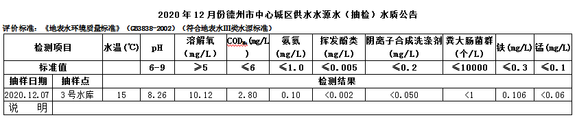 1609145269127408.png