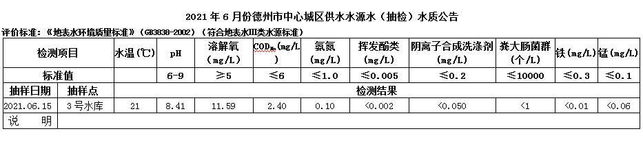 1625559032780467.png