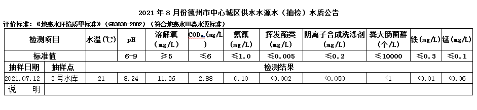 1630569741100591.png
