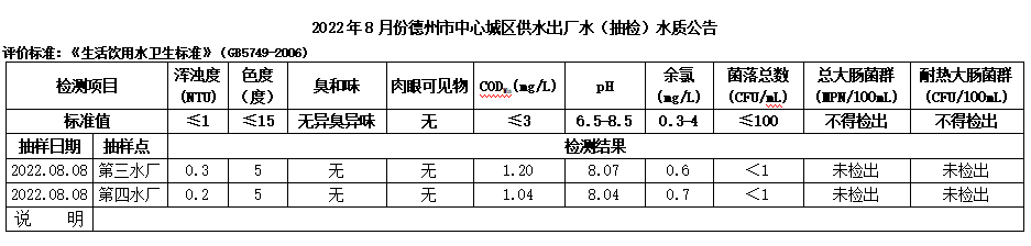 1661475945123354.png