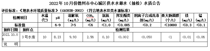 1670321407380702.png