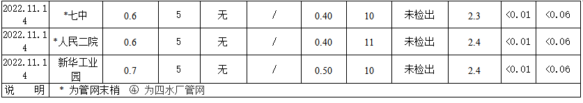 1670321509103280.png